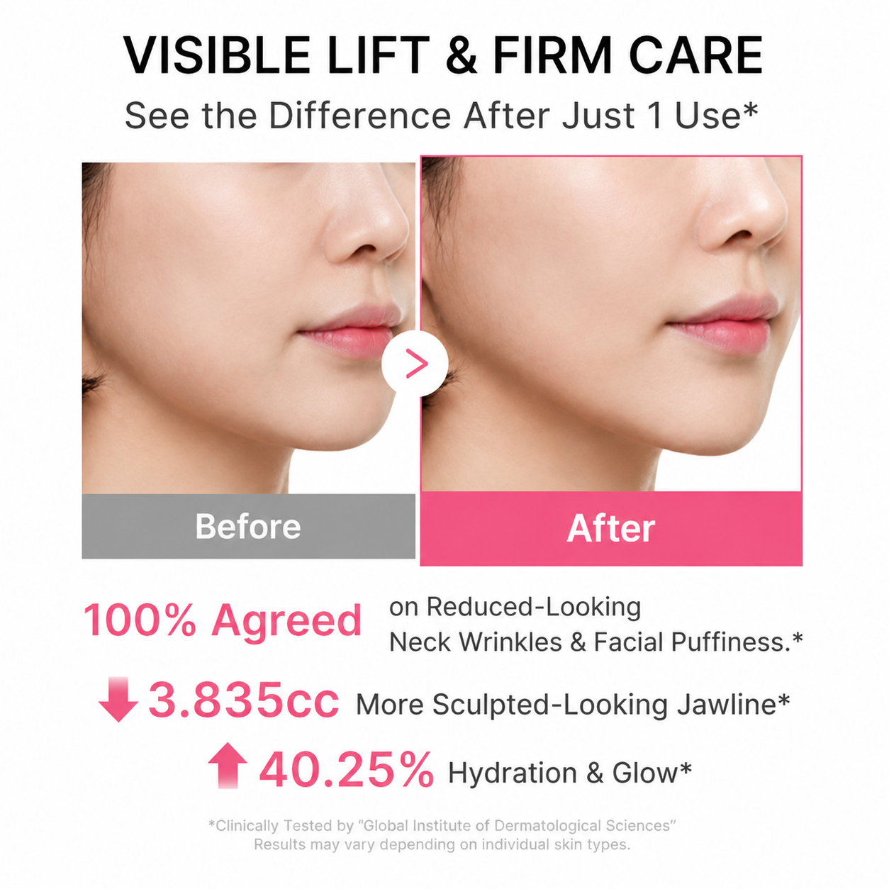 Gua Sha Neck Wrinkle Cream