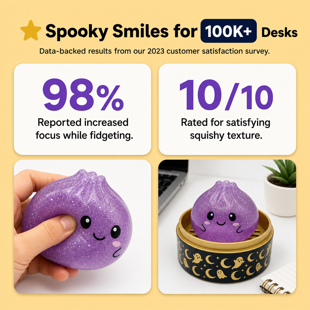 Haloween Dumpling Squishy