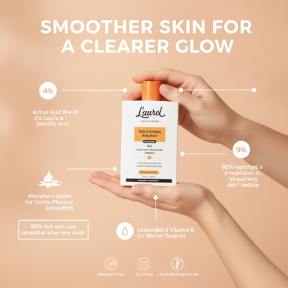 Laurel™ Exfoliating Body Wash with Lactic Acid & Salicylic Acid - 236ml