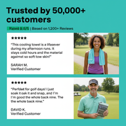 Laurel™ Cooling Wipes